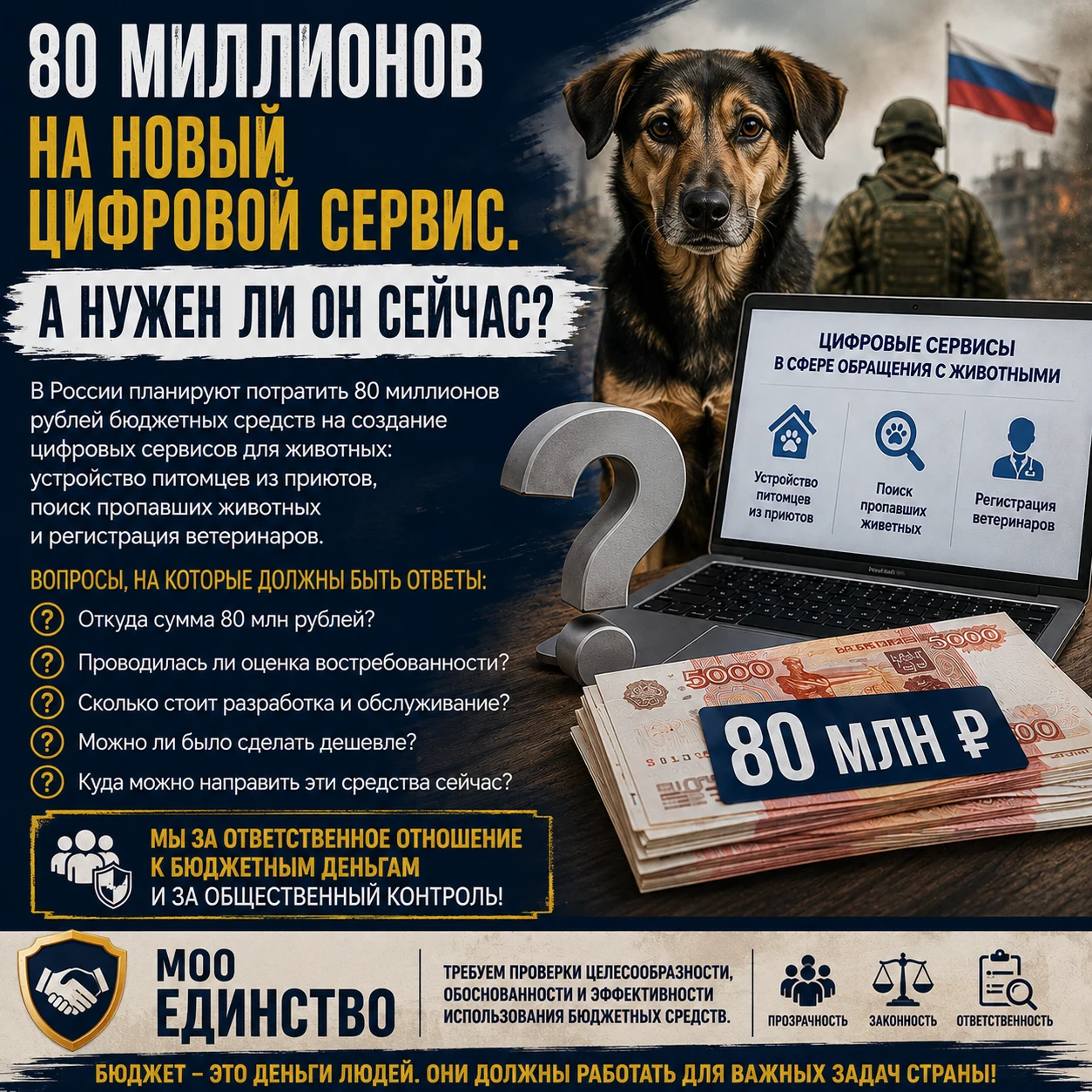 80 МИЛЛИОНОВ НА НОВЫЙ ЦИФРОВОЙ СЕРВИС. А НУЖЕН ЛИ ОН СЕЙЧАС?